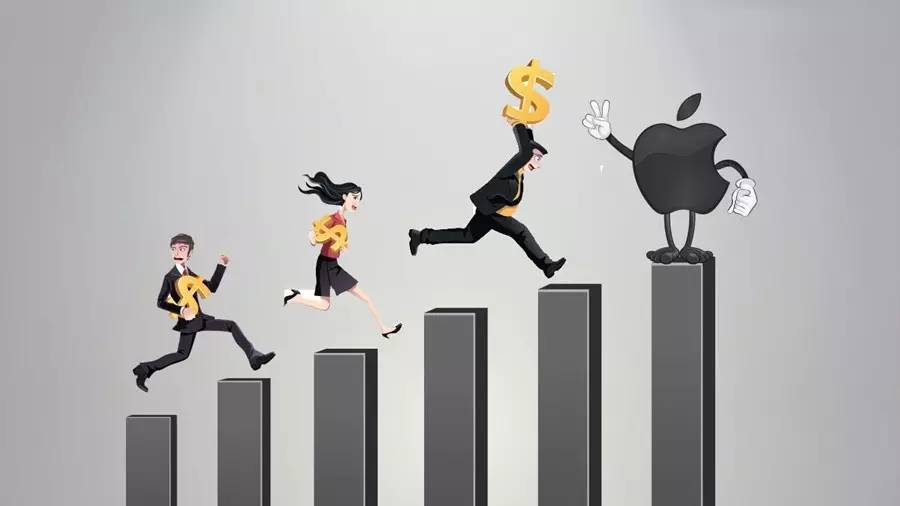 美国CPI势必引发剧烈波动、金价酝酿重大破位行情！